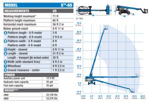 BOOM+LIFT+-+STICK+60%27+%2f+65%27+4X4+DIESEL